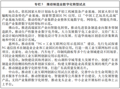 大埔縣人民政府門戶網(wǎng)站 規(guī)范性文件 廣東省人民政府關(guān)于印發(fā)廣東省建設(shè)國(guó)家數(shù)字經(jīng)濟(jì)創(chuàng)新發(fā)展試驗(yàn)區(qū)工作方案的通知