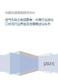 低氣孔粘土制品圖表 中國(guó)行業(yè)進(jìn)出口狀況行業(yè)界定及發(fā)展概述汕頭市