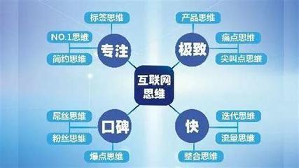 如何在汕頭查詢網(wǎng)站建設(shè)企業(yè)的中標公示